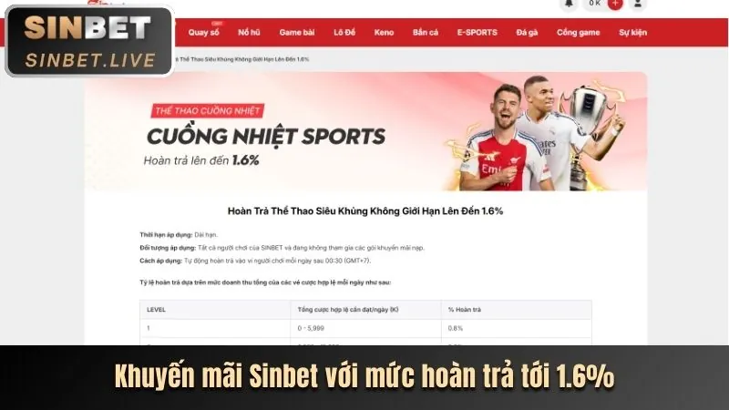 Thưởng đăng ký và nạp tiền lần đầu lc888
